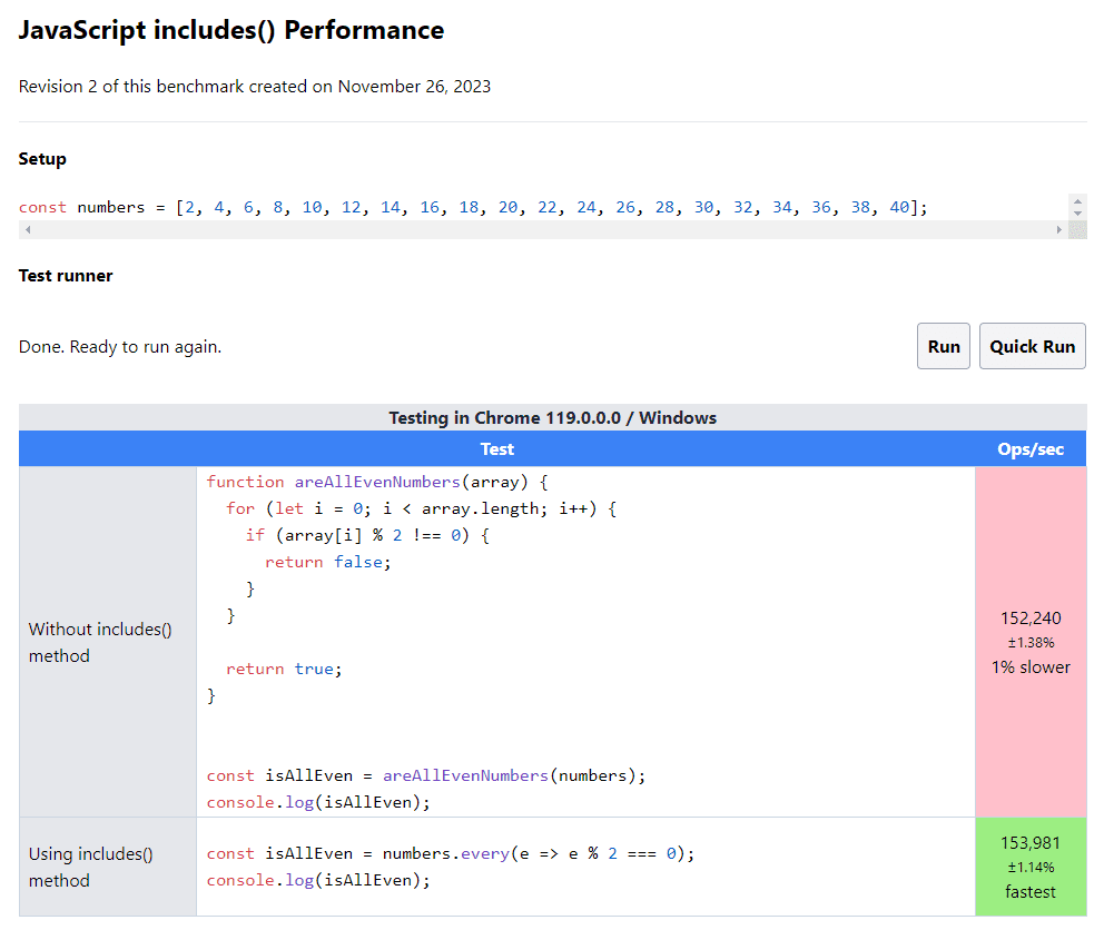 JavaScript Every Method With The Best 5 Real Time Examples MSR